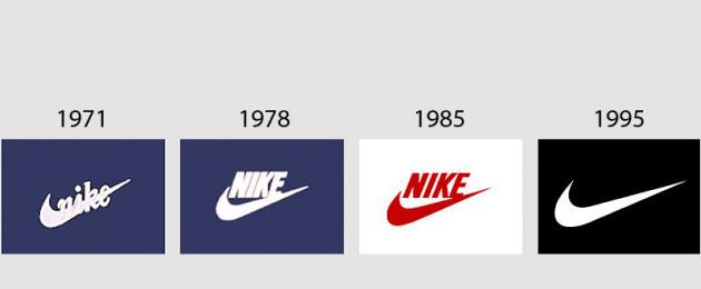 Какая страна производит фирму найк. Как все начиналось