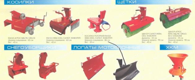 Kultivator krtica - karakteristike i karakteristike hodnog traktora