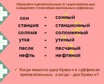 н-, -нн- в суффиксах прилагательных Упражнения тренажеры н и нн в прилагательных