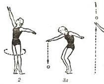 Vježbe i predmeti Vježbe s loptom za ritmičku gimnastiku za početnike