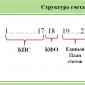 Elektroinstalacijski radovi kosgu Nabavka i puštanje u rad kosgu