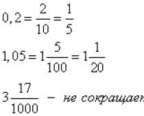 小数から公分数への変換、またはその逆の変換: ルール、例