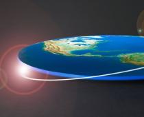 地球は丸いのと平らのどちらですか?