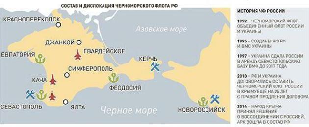 Crnomorska flota ruske mornarice.  Crnomorska flota Ruske Federacije Ruska Crnomorska flota na Krimu