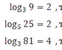 Rješavanje logaritamskih jednadžbi
