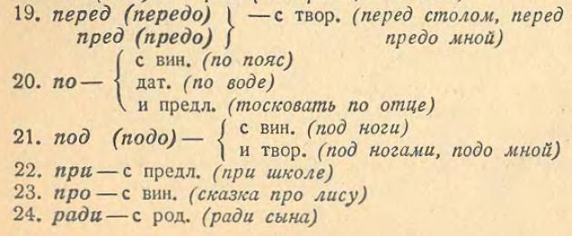 Табл предлогов при что значит. Что такое предлог в русском языке? Существуют ли в русском языке однозначные предлоги
