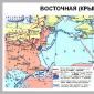 Krimski rat: glavni događaji