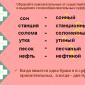 н-, -нн- в суффиксах прилагательных Упражнения тренажеры н и нн в прилагательных