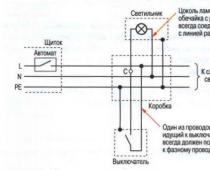 スポットライトの接続 照明システムの電気回路図