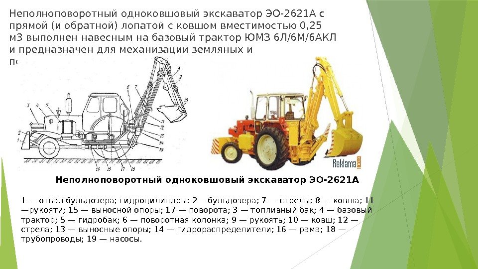 Кинематическая схема экскаватора одноковшового экскаватора